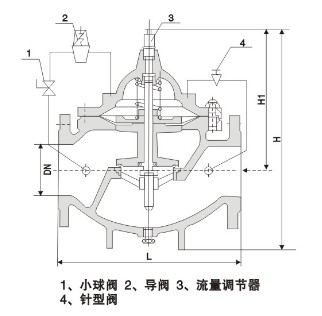 流量控制閥結(jié)構(gòu)圖