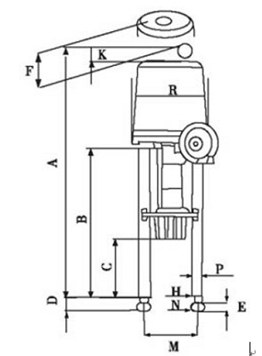 PS型電動執(zhí)行器結(jié)構(gòu)圖