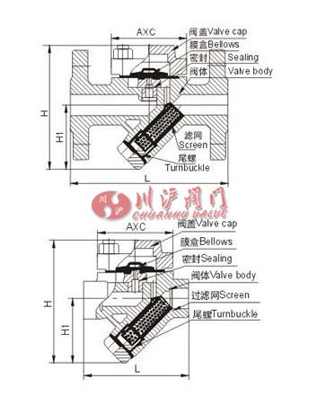 膜盒式蒸汽疏水閥結(jié)構(gòu)圖